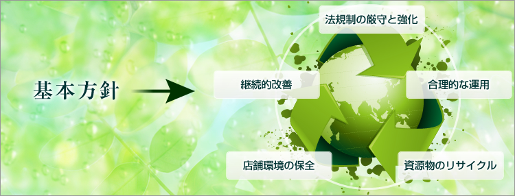 工場・設備紹介